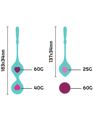 ensemble d'entraînement pelvien rithualdeva aqua green_4