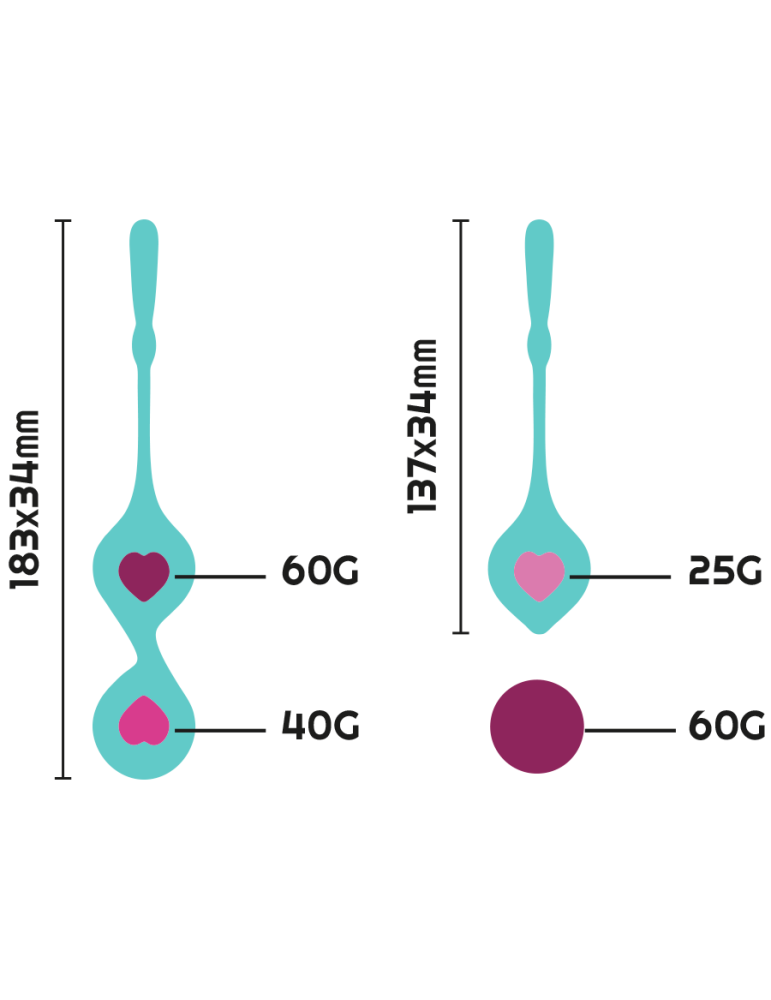 ensemble d'entraînement pelvien rithualdeva aqua green_4