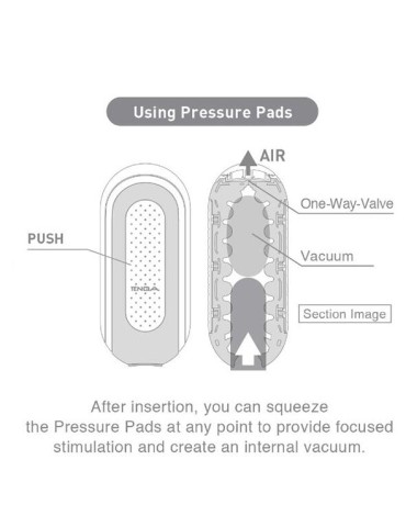 avoir flip 0 (zéro) vibration électronique_10