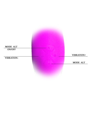 ctype joli amour amour prostate et lilas point g_5