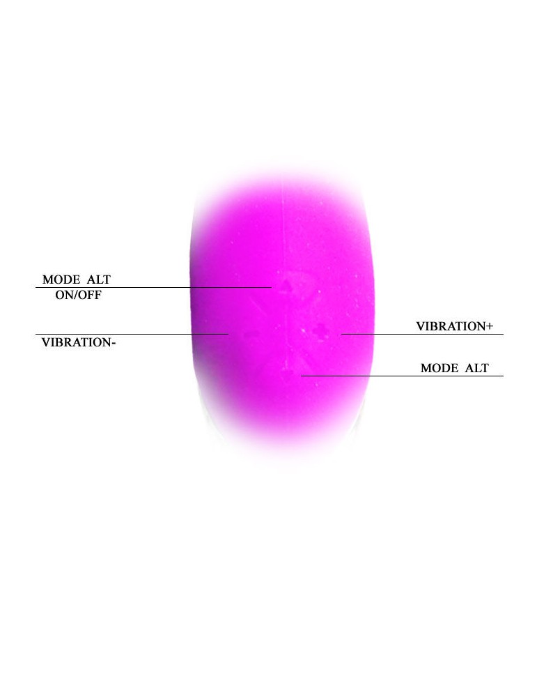 ctype joli amour amour prostate et lilas point g_5