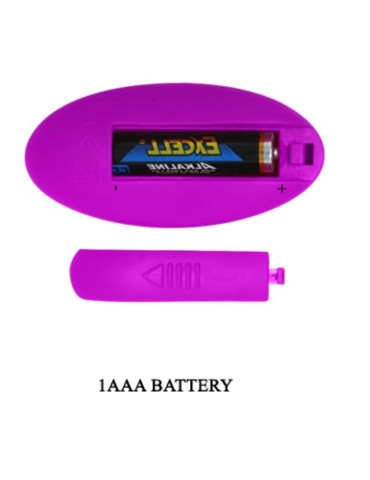 stimulateur télécommandé pretty love willie_8