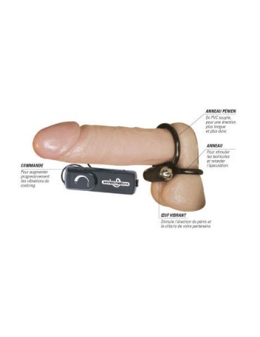 anneau pénien sevencreations x factor avec bouton