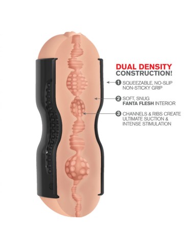 pipedram extreme toyz masturbateur vagin et anus serré_4