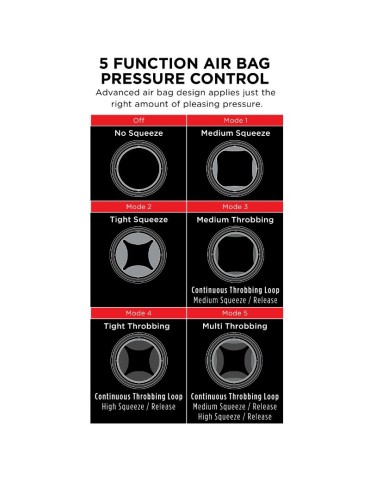 pdx elite - masturbateur vibrant avec effet compresseur_5