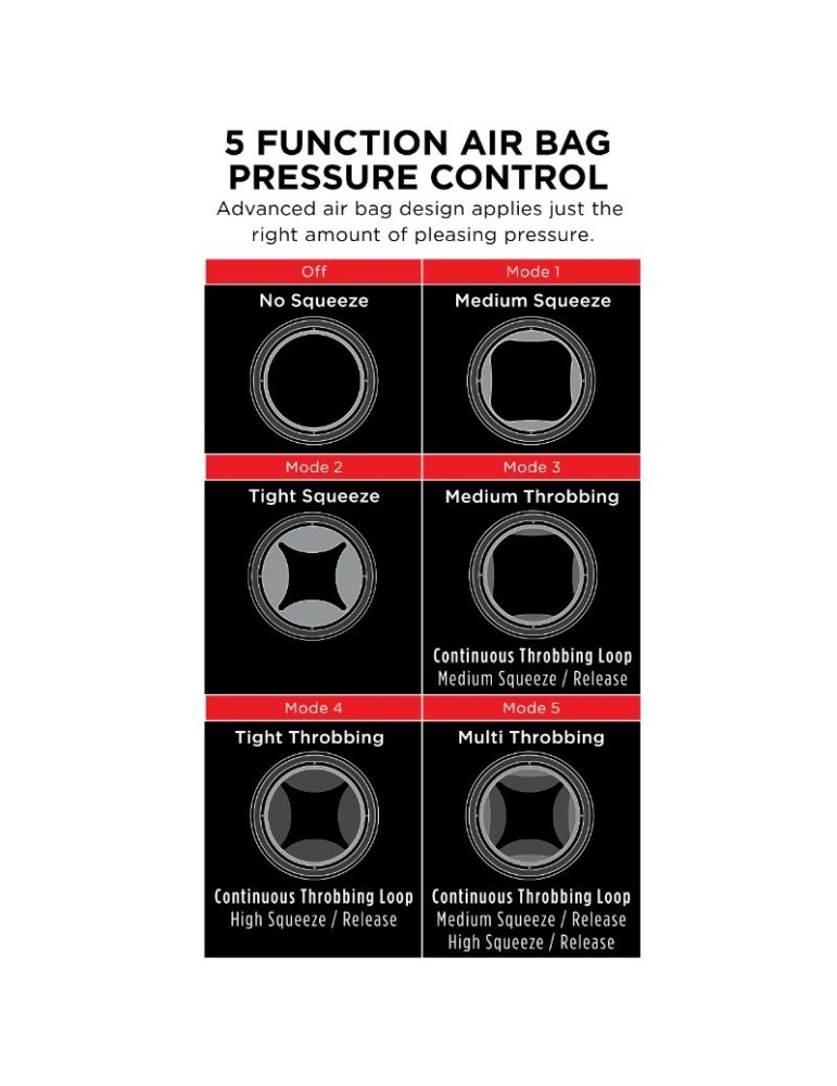 pdx elite - masturbateur vibrant avec effet compresseur_5