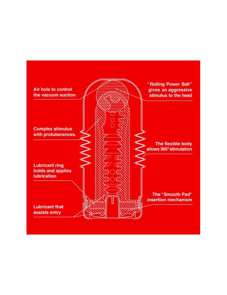 avoir un masturbateur à tête pivotante_4