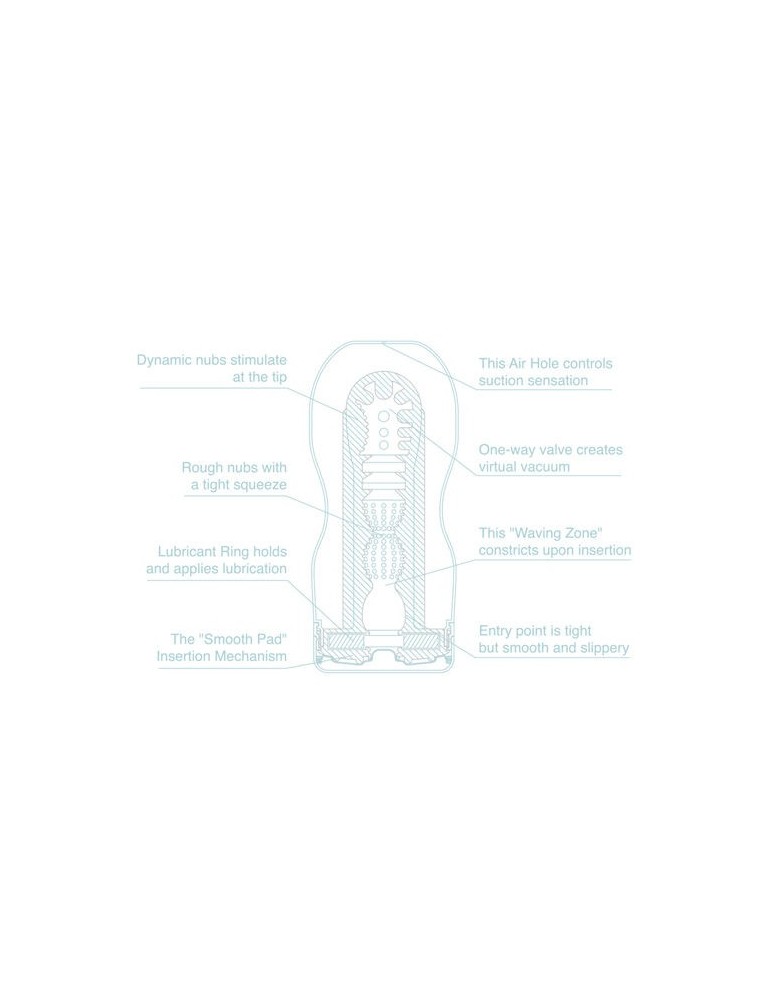 avoir la gorge profonde édition cool_2