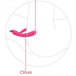 svakom angel vibromasseur lapin avec chaleur_6