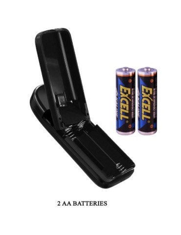 jet d'eau vibrant et fonction d'éjaculation pénis_3