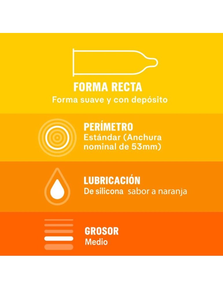 durex savour me 12 unités_7