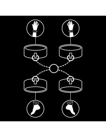 menottes et chevilles ensemble soumis fétiche_3